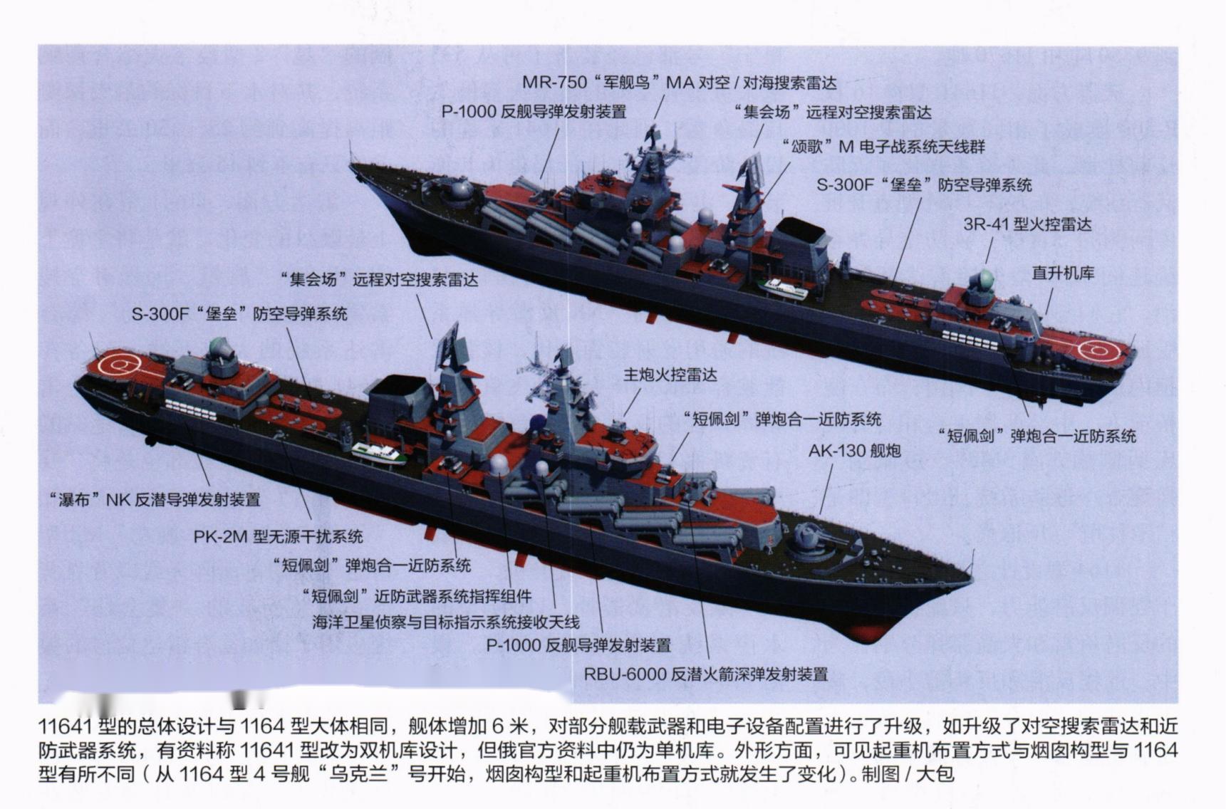 改进的光荣级，看得远，打得准，终难掩霸王龙，落后时代的窘境。