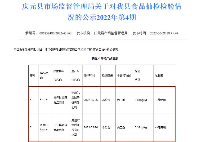 突发,网红牛奶麦趣尔翻车,热搜第一