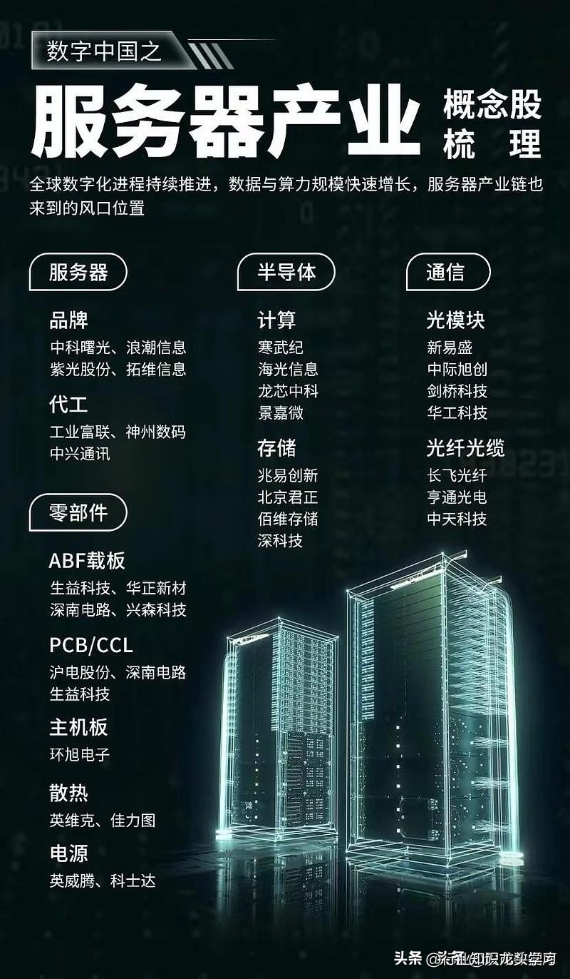 人工智能教育ai课程股票,ai人工智能教育股票