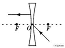2020年哈尔滨中考物理试卷及答案,2020年广东省中考物理试题及答案