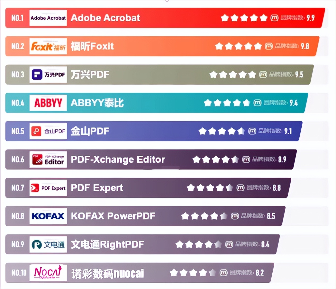 河北东川uv打印机,河北uv打印机品牌