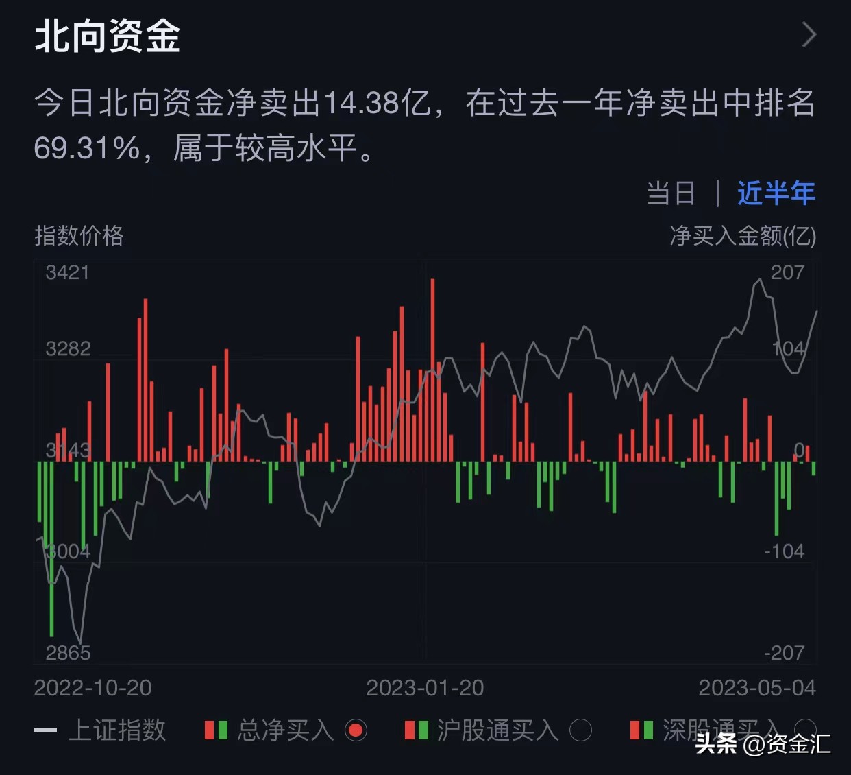 a股利空7家公司重大利空公告,股市重大利空减持公告