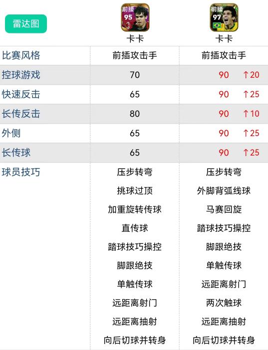 实况足球次世代引擎,实况足球新版本传奇时刻