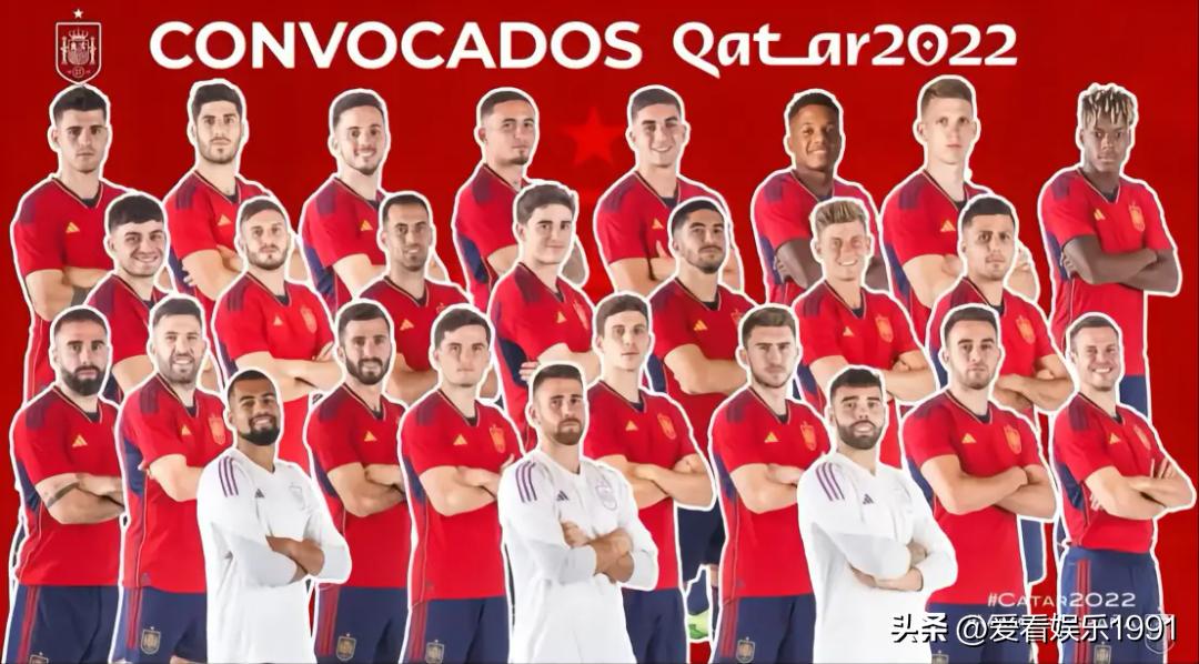 足球世界杯2022赛程表排名,世界杯2022欧洲区预选赛赛程表