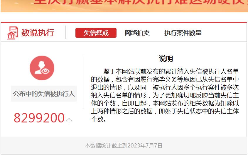 “网贷”直播是过度放贷还是金融创新？