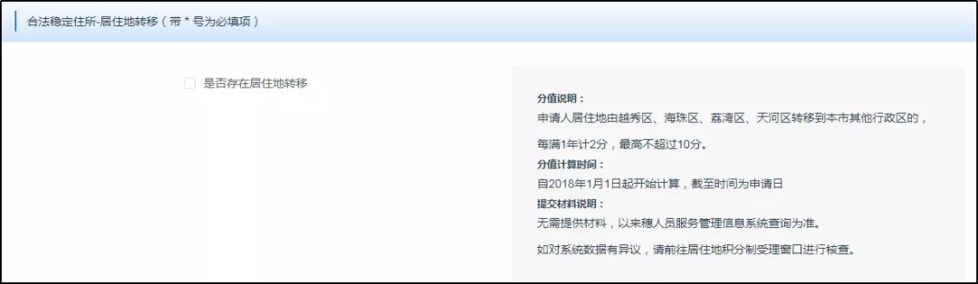来穗人员积分申请要多久时间审核,广州来穗积分申请系统官网