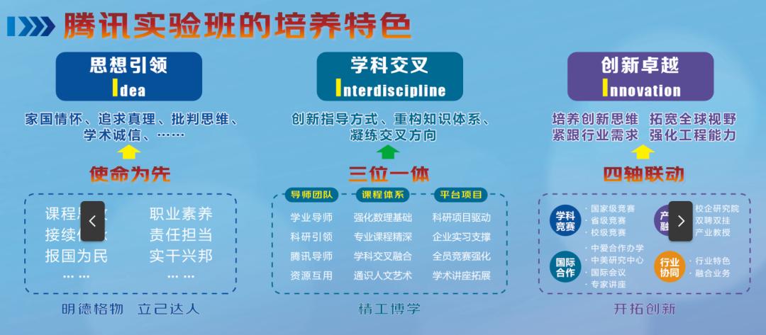 谁懂啊！这才是南京信息工程大学专业的天花板！