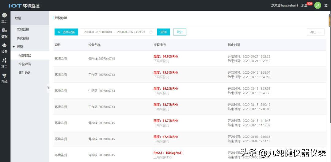 太阳能水位监测传感器,太阳能液位传感器测量