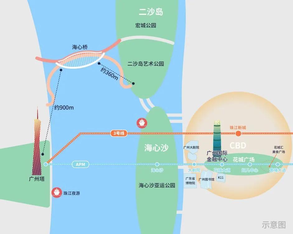 广州游玩攻略自由行最佳地点推荐,广州一日旅游攻略自由行攻略