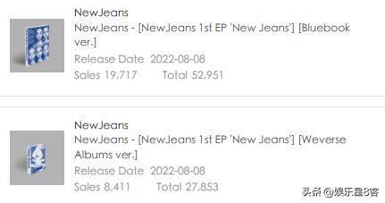 少女时代最失败的专辑,少女时代专辑销量纪录