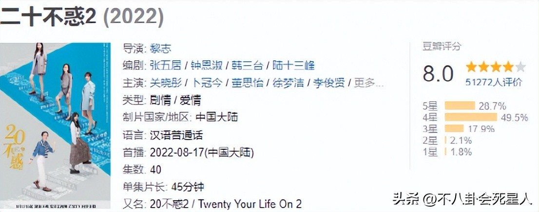 开始不看好看后喊真香的几部剧,哪些剧看后发现真香