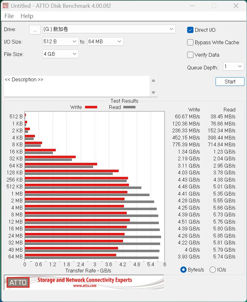影驰星曜x4pro1t,影驰星曜x4pro固态测评