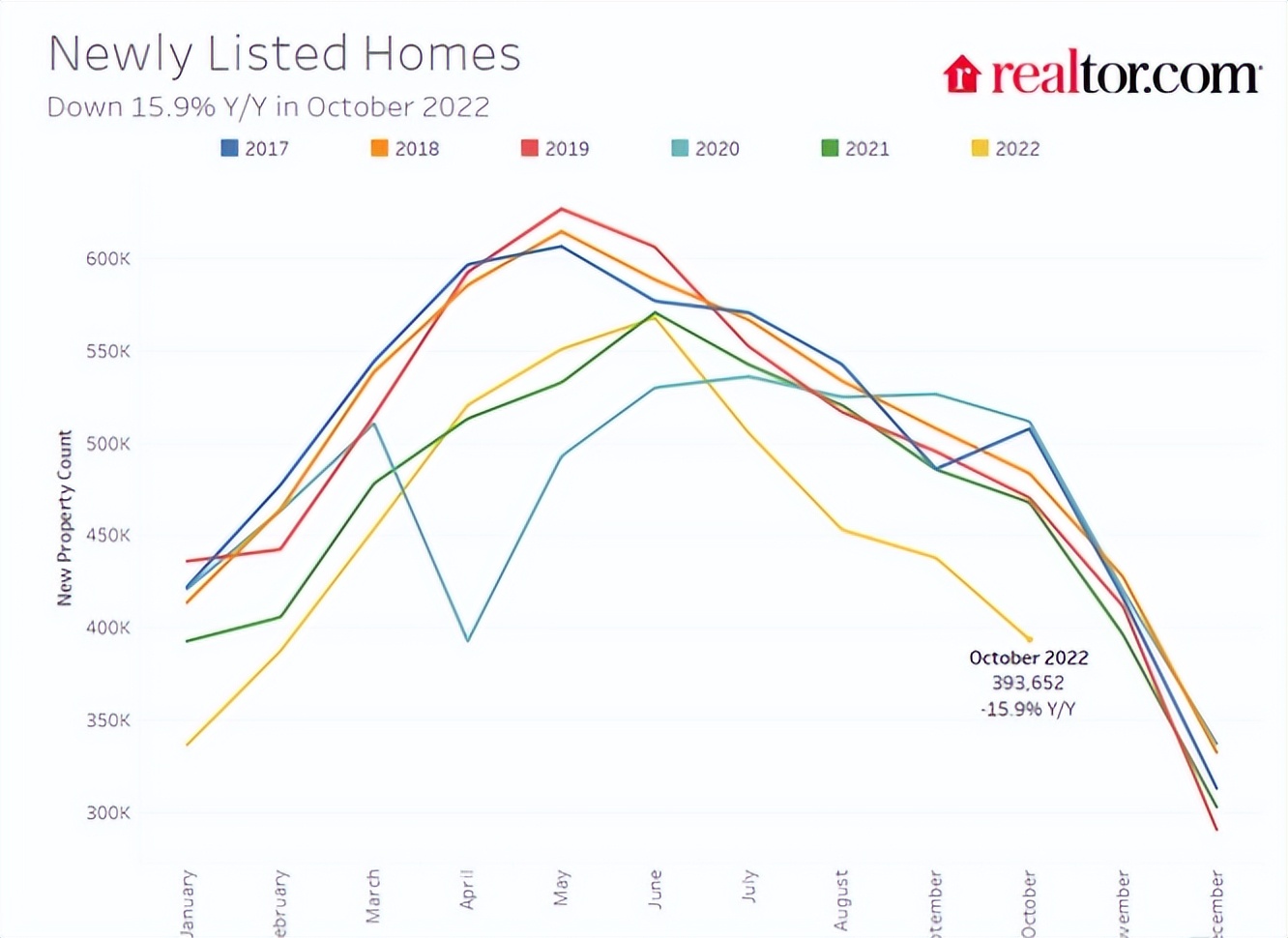美国cpi超预期利好行业,美国cpi超预期对大宗商品影响