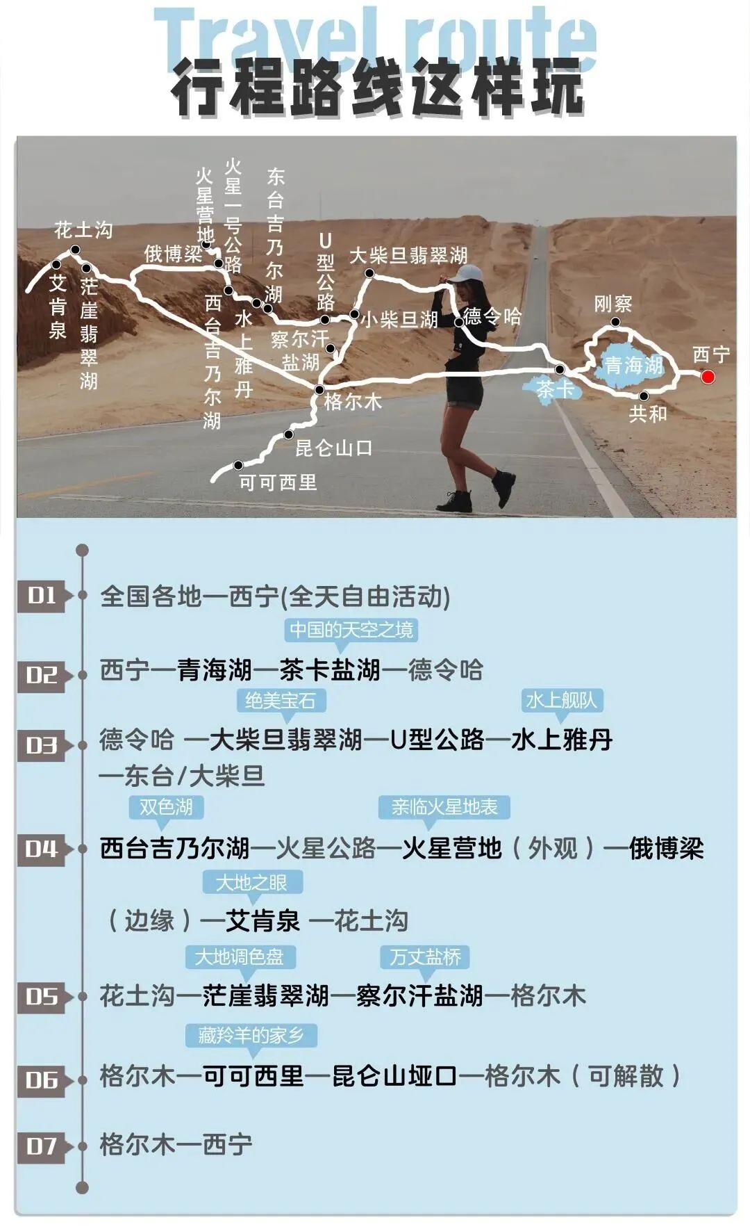 99％的人没到过的神秘大陆丨七天六夜追寻可可西里的美丽传说