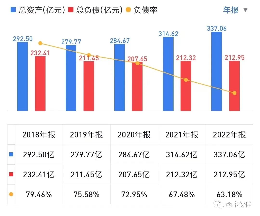 新集能源2015年业绩,新集能源股吧评论