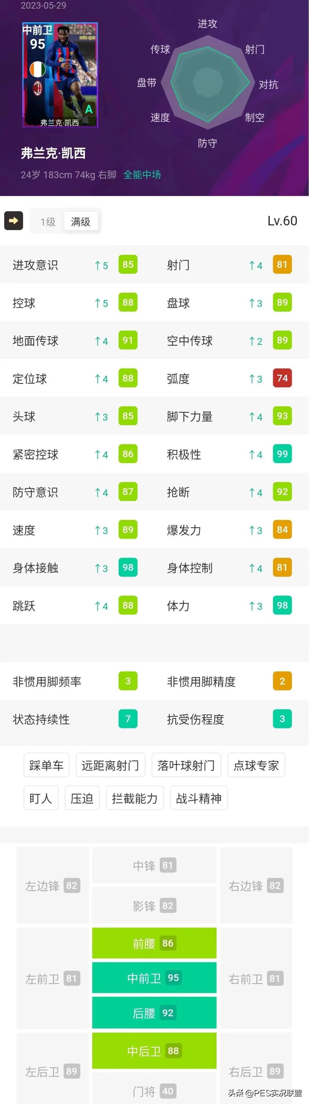 百分加维来了！还有顶级B2B+最强小狮王！实况足球巴萨精选简析！