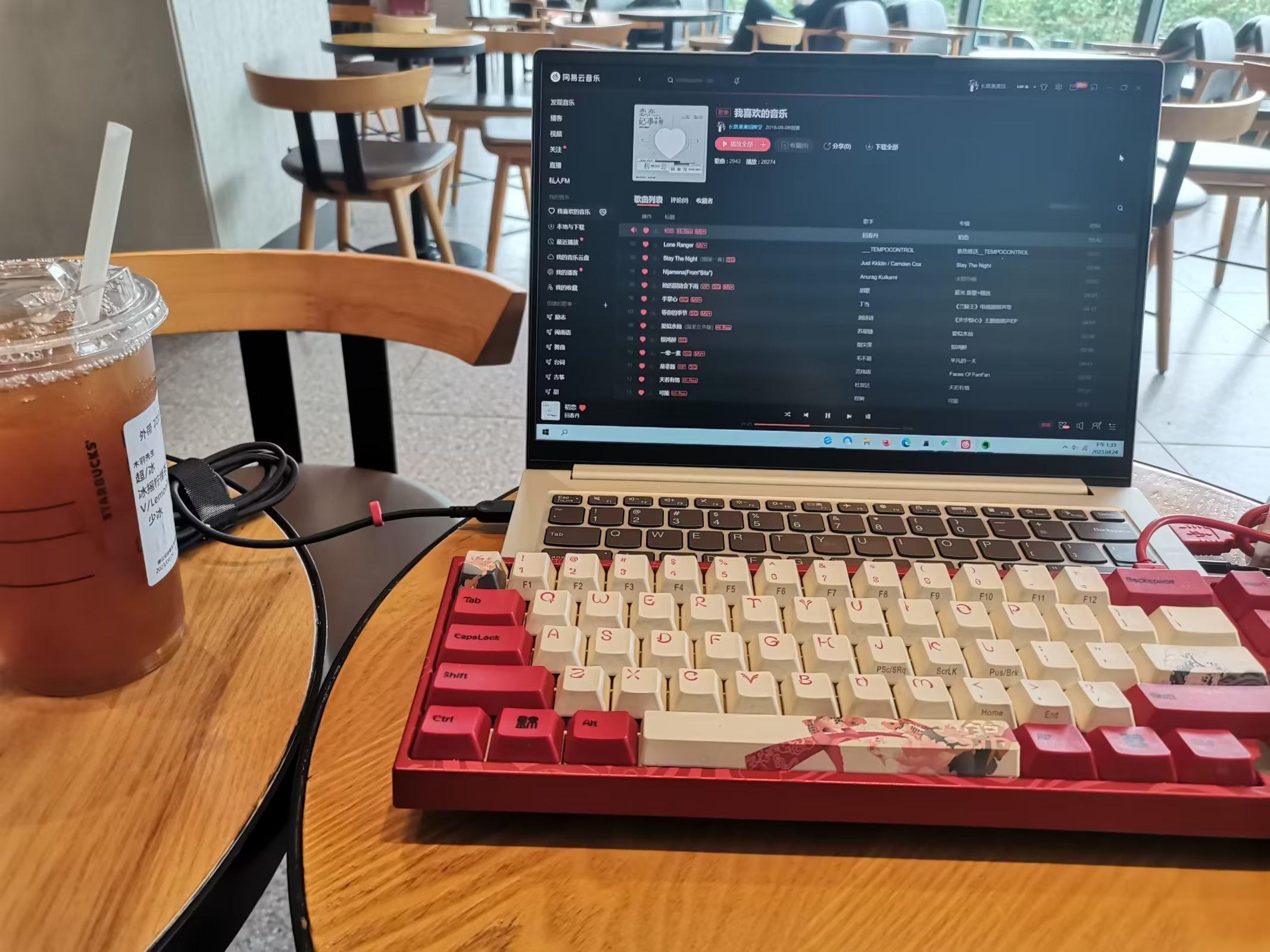 从月入2000到月入20000,一个普通人怎么做到月入4万