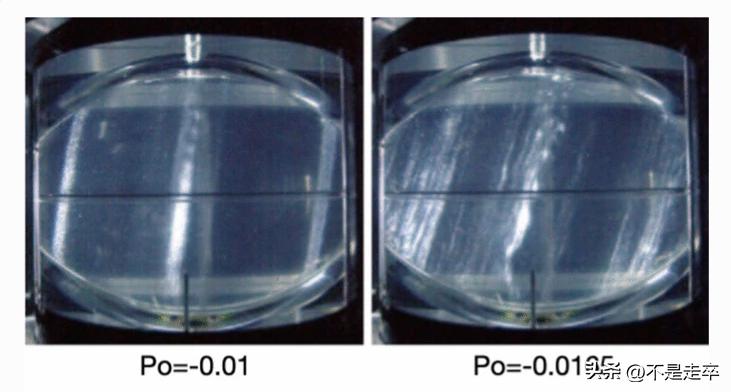 澶╀綋杩愬姩妯″瀷鑰冭檻鏄熺悆鑷浆,杩涘姩璇曢獙
