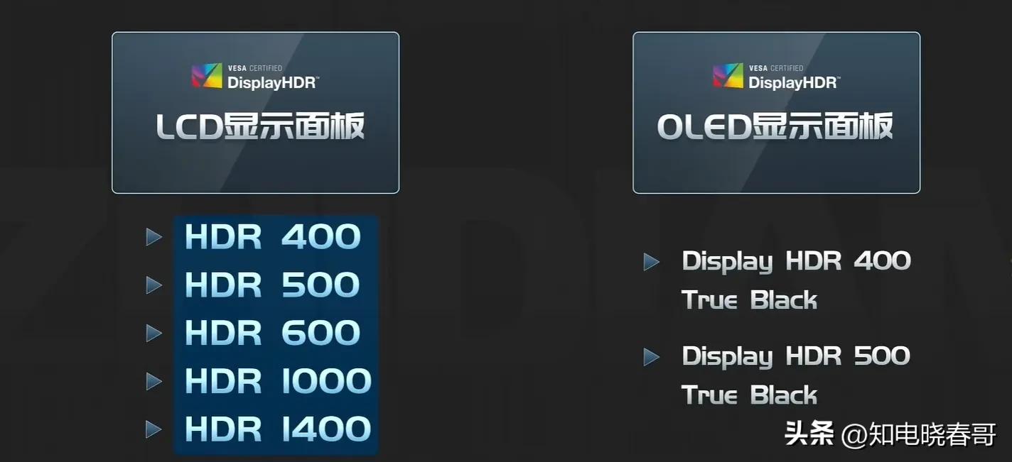 27寸2k显示器横评测评,27寸2k显示器十佳评测2023千元内