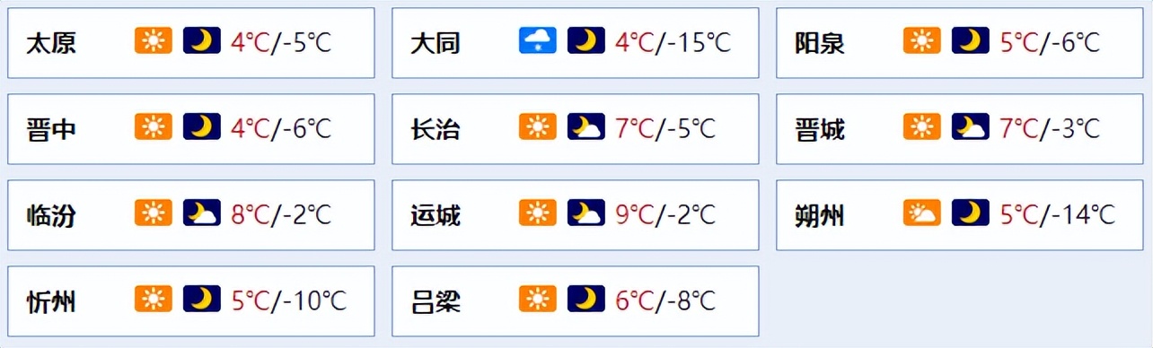 冷空气来袭气温骤降提醒寒冬已至,冷空气寒潮弱冷空气大雪暴雪