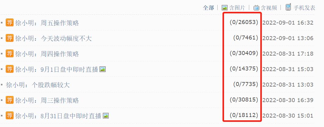 超越徐静蕾韩寒，新浪第一名博徐小明是什么来头？