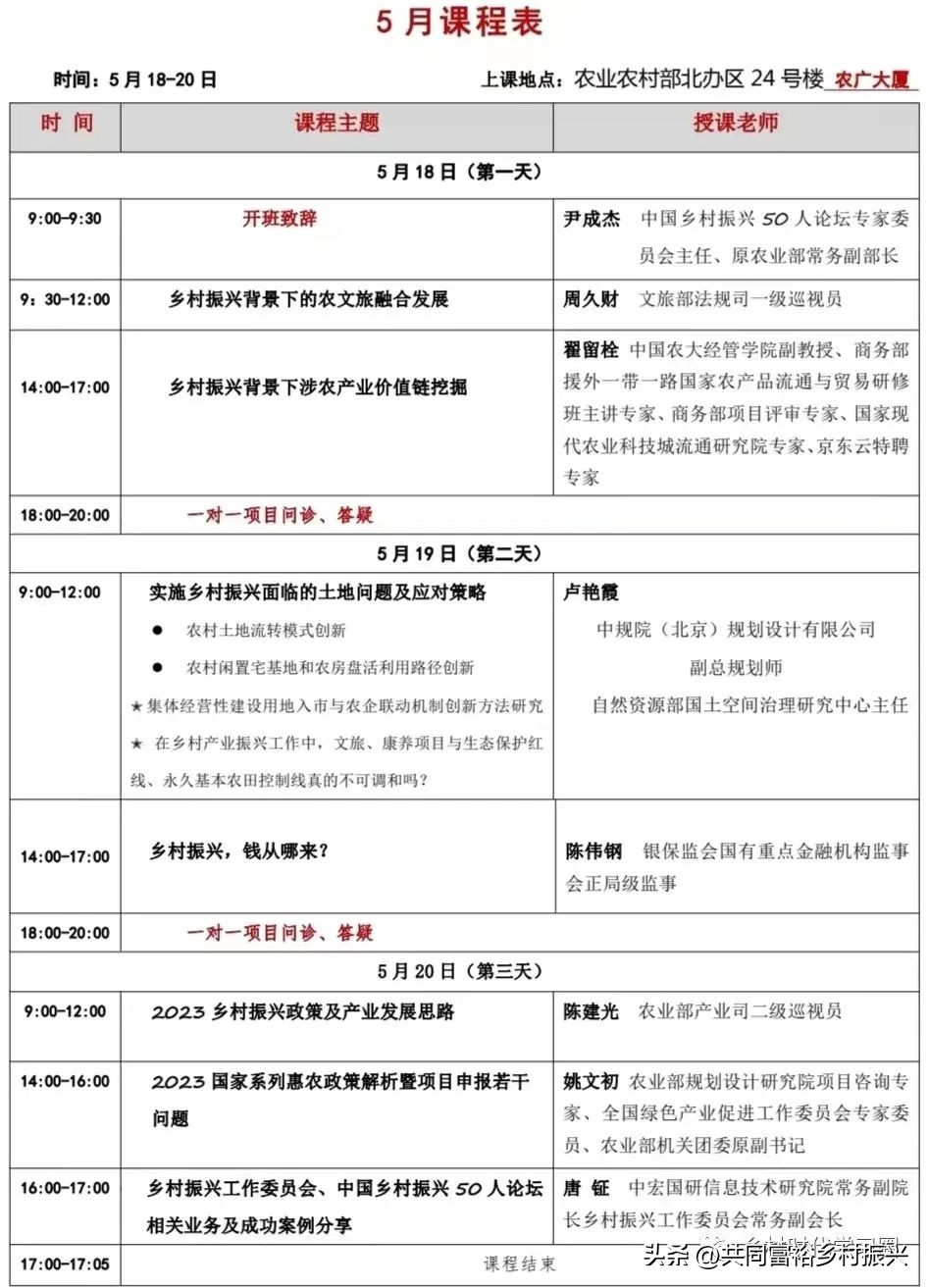 乡村振兴项目贷款及补贴政策,乡村振兴政策应知应会的知识