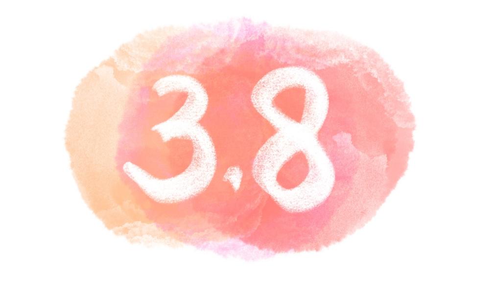 38节大促,38节促销活动