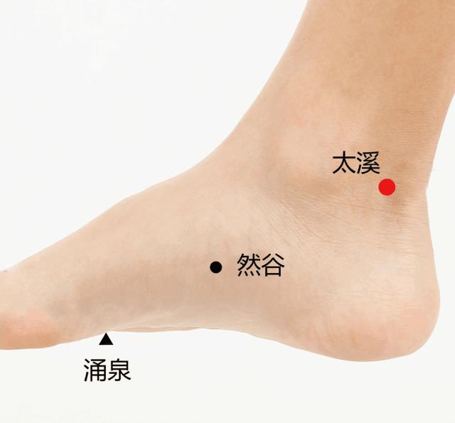 经后养血补血，按揉三里太溪。