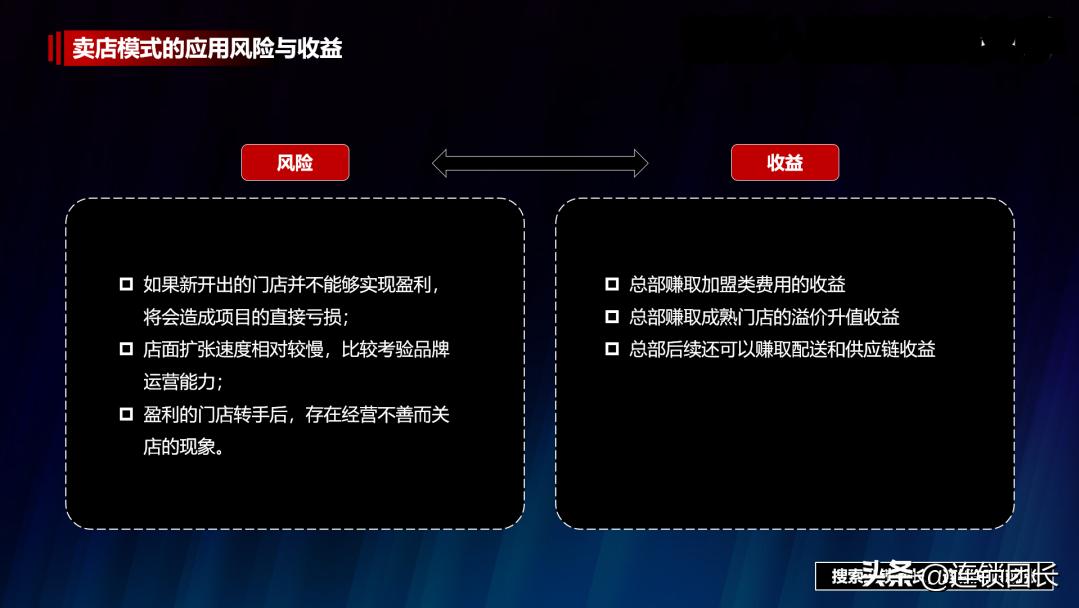 招商模式卖水,招商模式