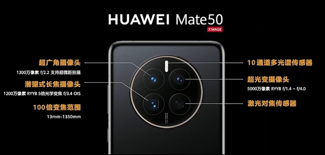 华为mate50的优点和缺点,华为mate50的缺点及差评