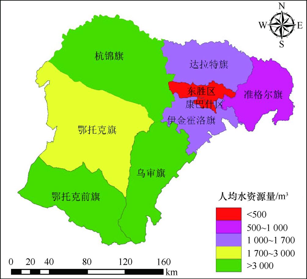 基于改进TOPSIS算法的鄂尔多斯市水资源承载力综合评价