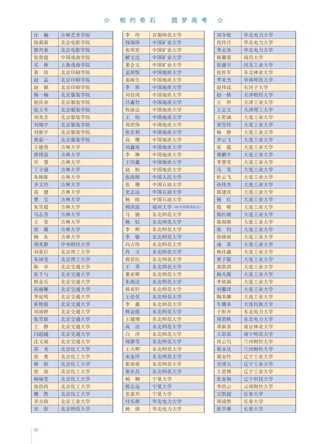 西安奇石艺术学校学费,博湖县奇石艺术学校2021招生简章