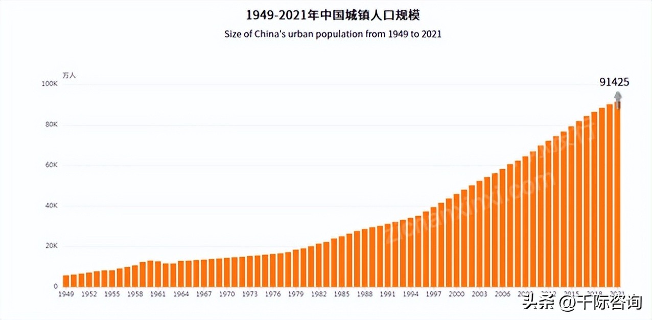2024中国连锁行业趋势,2023年中国连锁行业报告