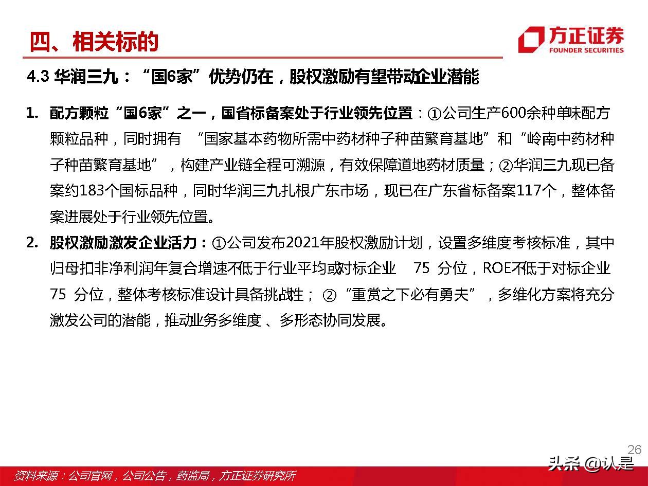 中药颗粒新国标,中药配方颗粒新国标价格