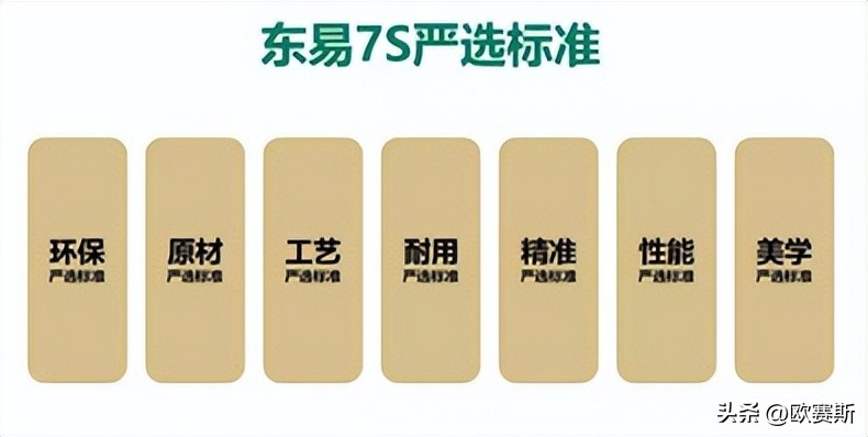 餐饮品牌全案策划包括哪些,高端品牌策划技巧有哪些方法