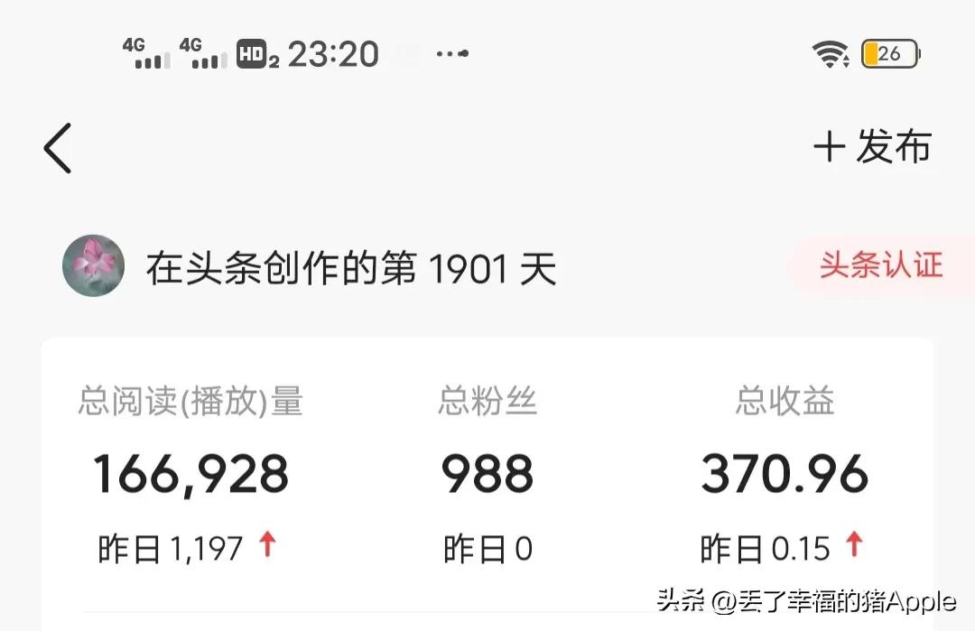 今天是我来头条真正创作打卡第268天，昨天收益0.45，很开心