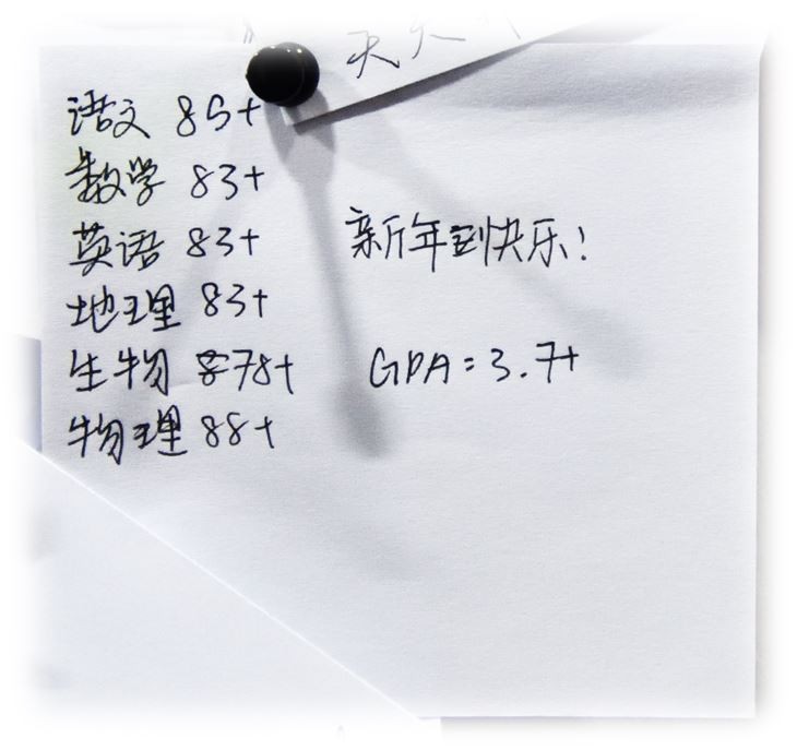 哇塞，这么多陌生人的心愿