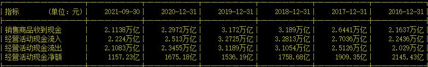 中国第一氢能公司？规划加氢站1000座，充换电站5000座！股价4元