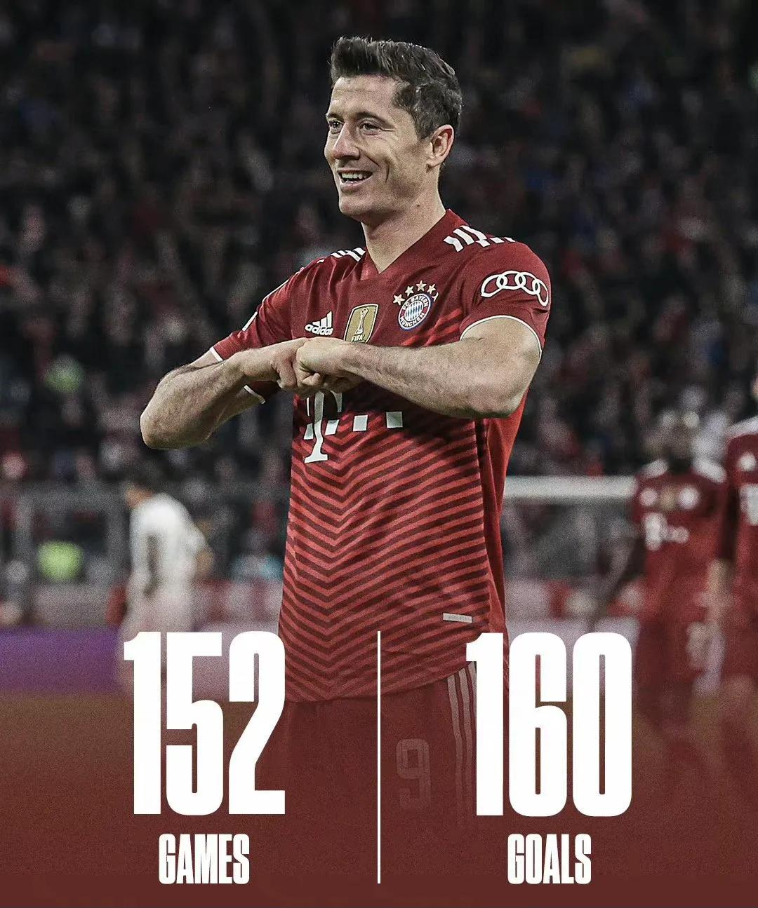 2019年世界足坛射手榜,年终盘点2021足坛大事件全回顾