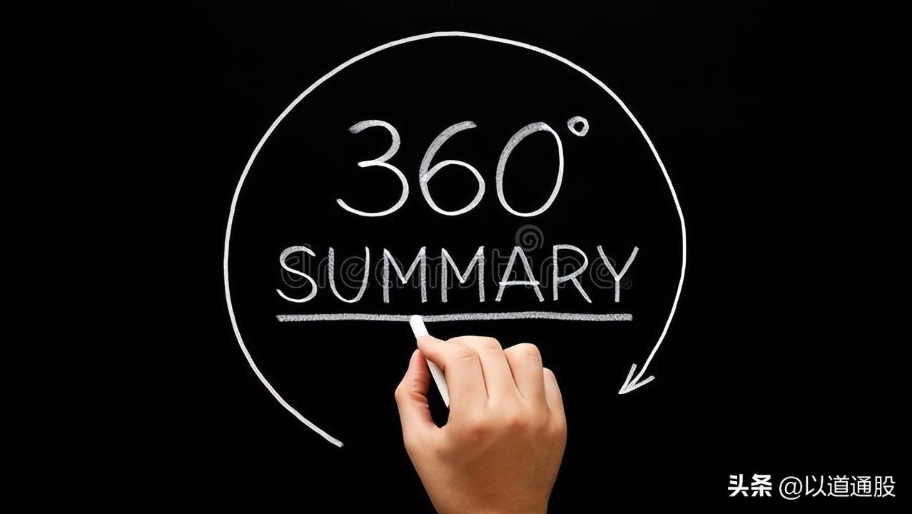 云起谈交易策略,程序化交易策略