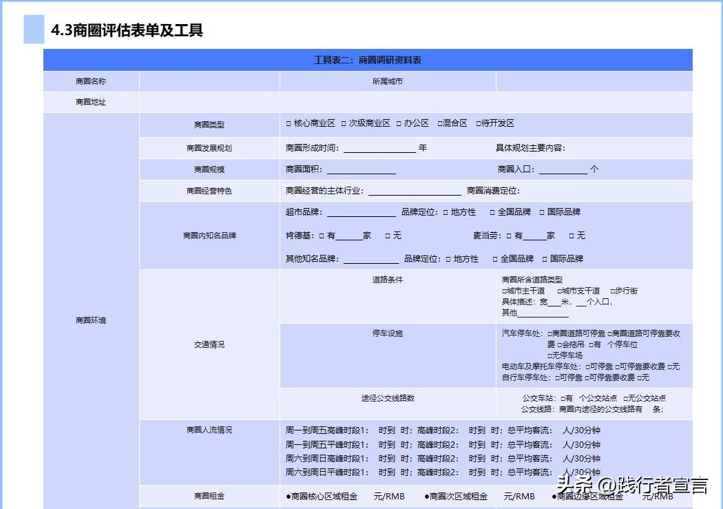 开店如何快速有效选址,连锁店选址口诀