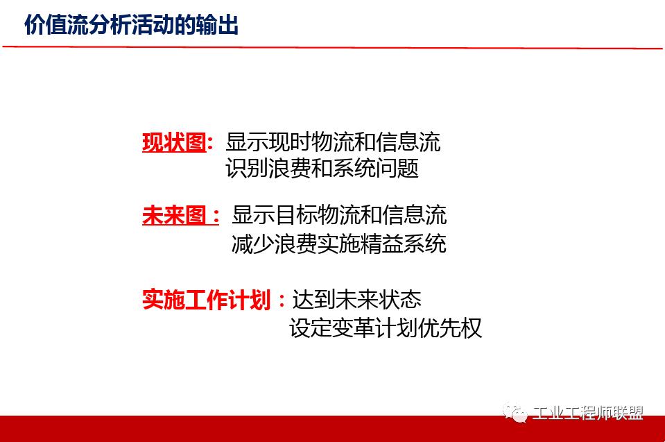 精益价值流培训实例,精益价值流培训心得