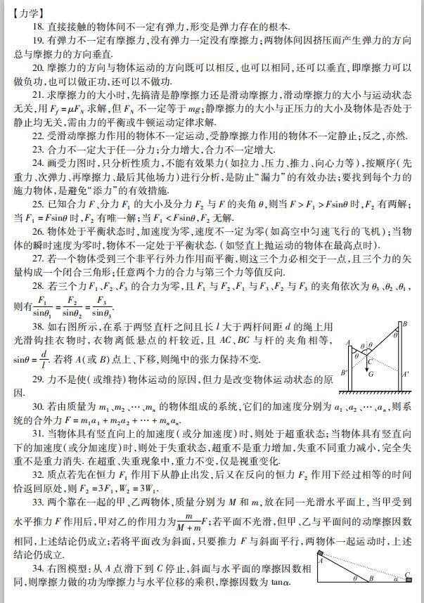 高中物理必考10大物理模型精讲版,高中物理原子物理知识点
