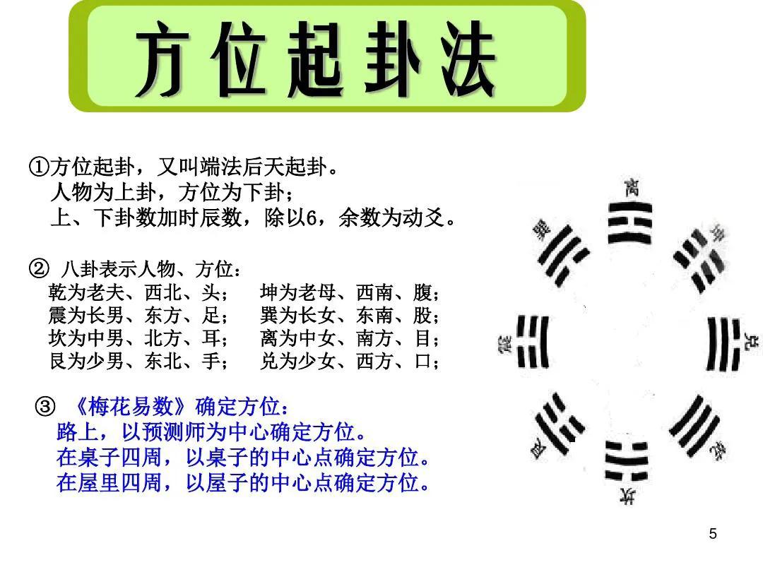 梅花易数类象全书,梅花易数全书原版