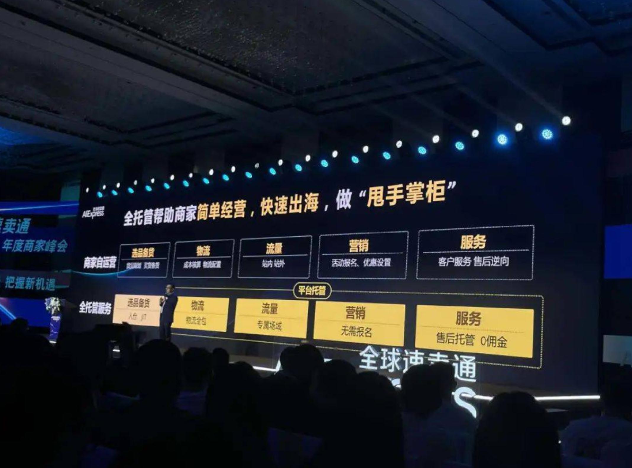 tiktokshop全托管选什么合作模式,tiktokshop全托管如何发布商品