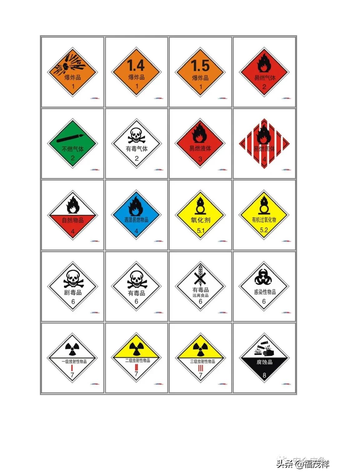 配电箱未张贴当心触电警示标志,配电箱处用贴小心触电标识吗
