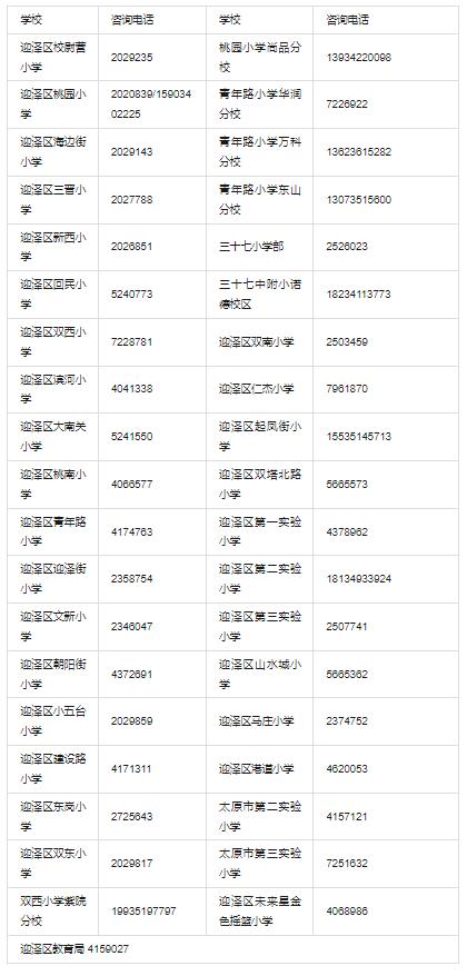 太原迎泽区小学入学政策,太原市迎泽区2023年小学工作通知