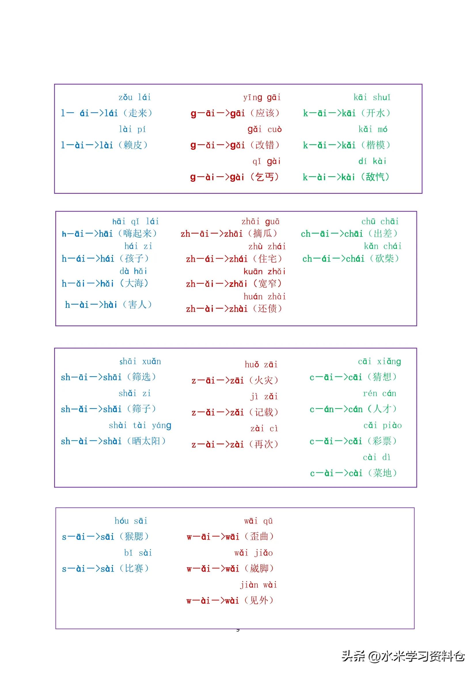 声母和单韵母的拼音组合电子版,声母和韵母拼读的技巧和口诀
