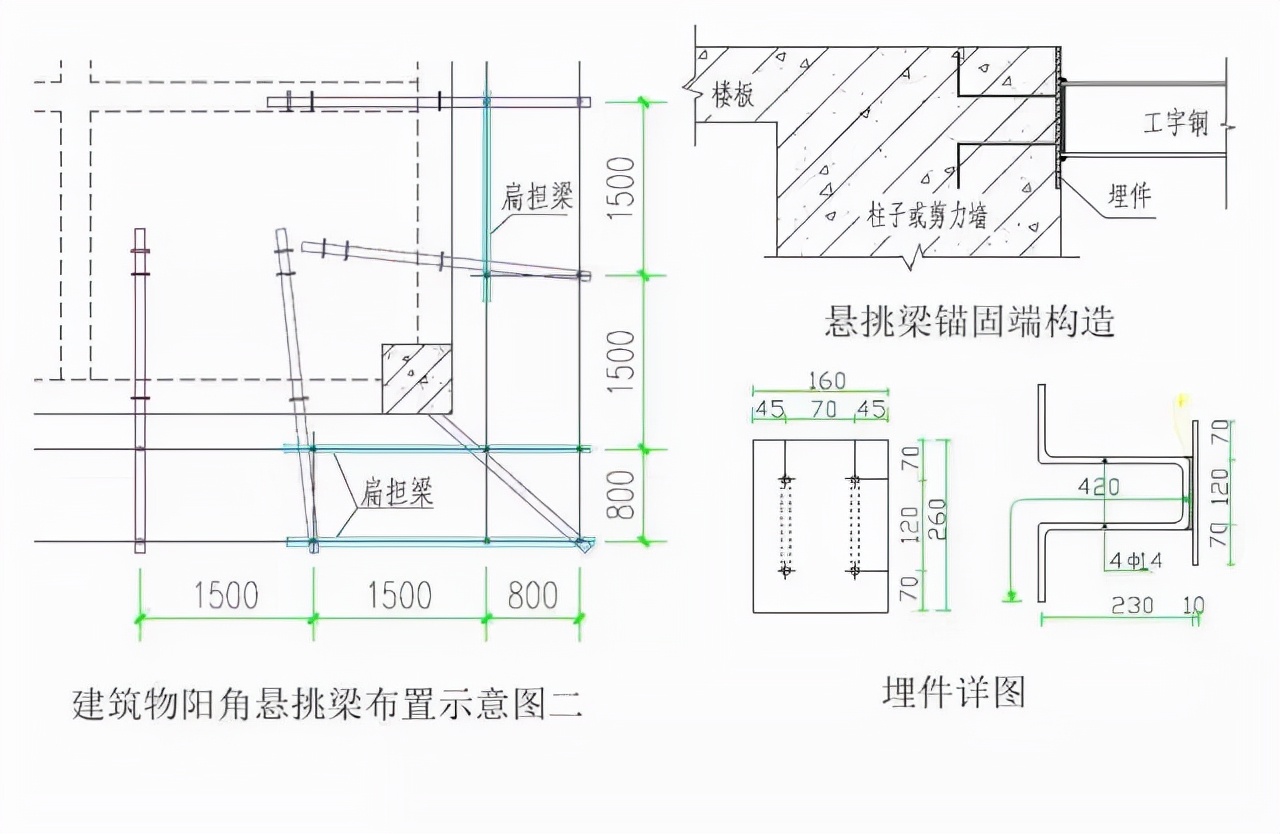 外脚手架搭设拆除计划,外脚手架搭设人员投入