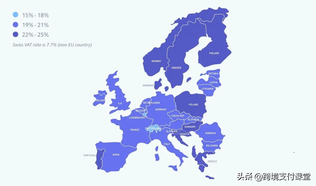 出海财税合规,出海投资税务规定